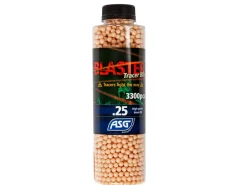 Rodes Blaster Tracer 3.300 stk. – 0,25g Red Clearance