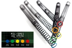 Rodes M95 Ultimate Mil-Spec Spring New