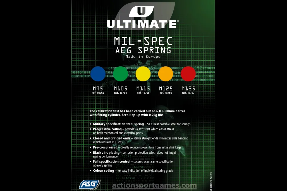 Rodes M125 Ultimate Mil-Spec Spring Discount