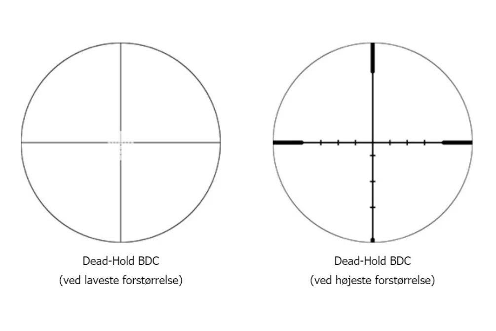 Rodes Vortex Optics Diamondback 3.5-10×50 Scope Discount